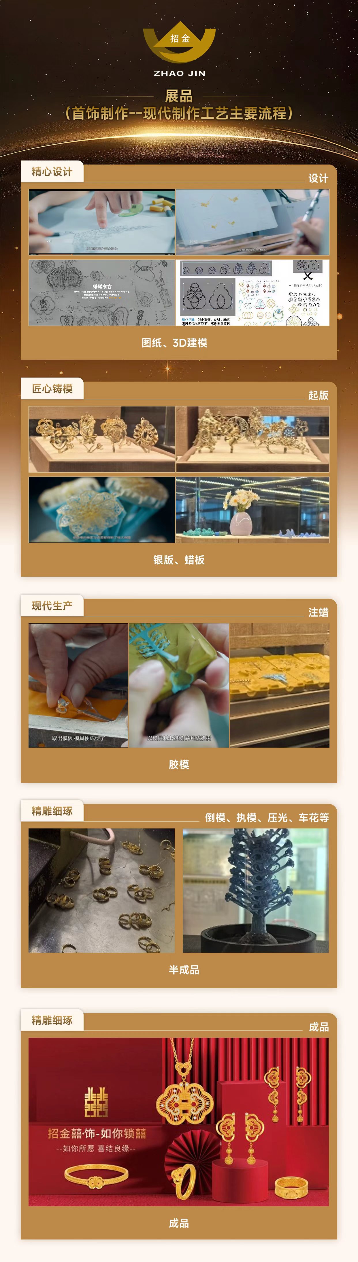 首饰制作-现代制作工艺主要流程